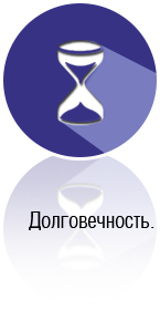 Долговечные полы и покрытия от СК Партнер