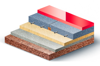 Схема слоев промышленного  пола